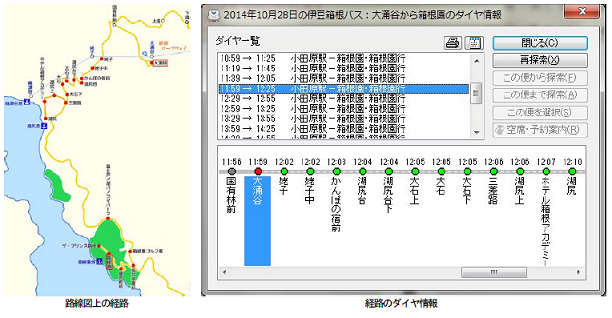 伊豆箱根バスの検索結果表示例