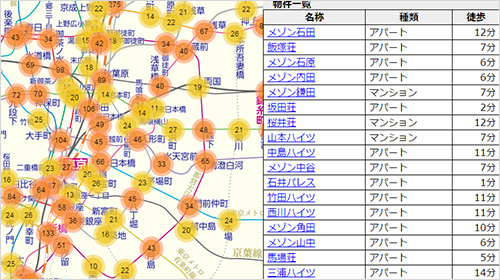サンプル