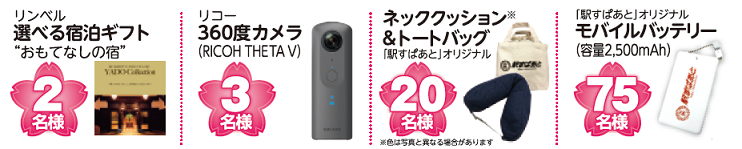 プレゼント