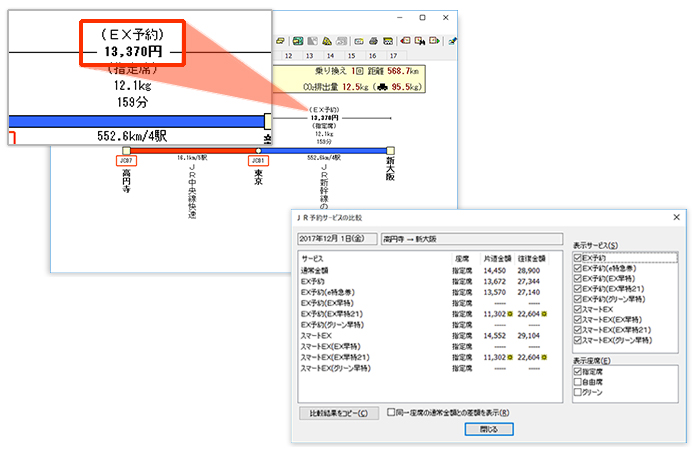 EXきっぷ